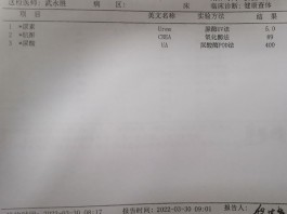 男性肌酐高到1000多會(huì)降低男性精子質(zhì)量影響生育嗎？